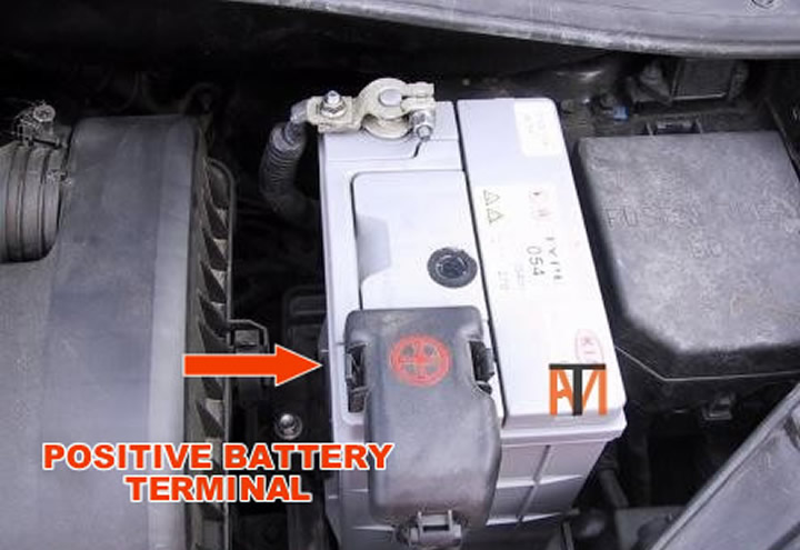 Ask The Mechanic-Fitting Batteries